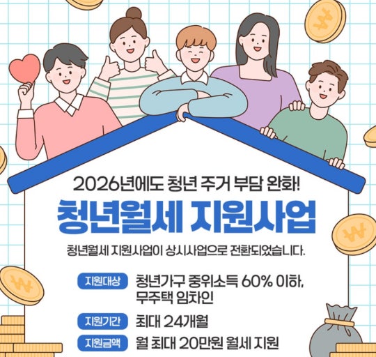 청년월세지원