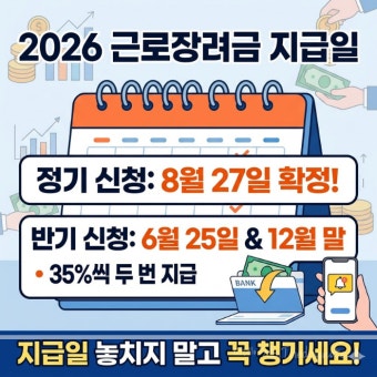 근로장려금